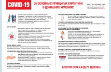 Профилактика гриппа и коронавирусной инфекции